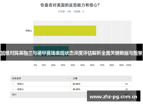 加维对阵英格兰与德甲赛场表现状态深度评估解析全面关键数据与前景